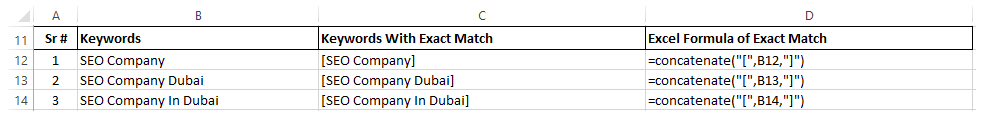 Exact match keywords excel formula 3