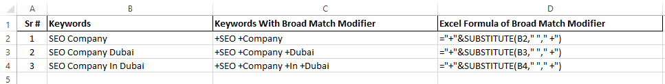 broad match modifier keywords excel formula 3